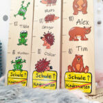 Kindergarten Abschiedsgeschenk Erzieherin persönliches kreatives geschenk zum Abschied Tagesmutter Igel Bären Frösche